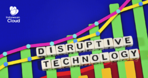 Disruptive Technology
