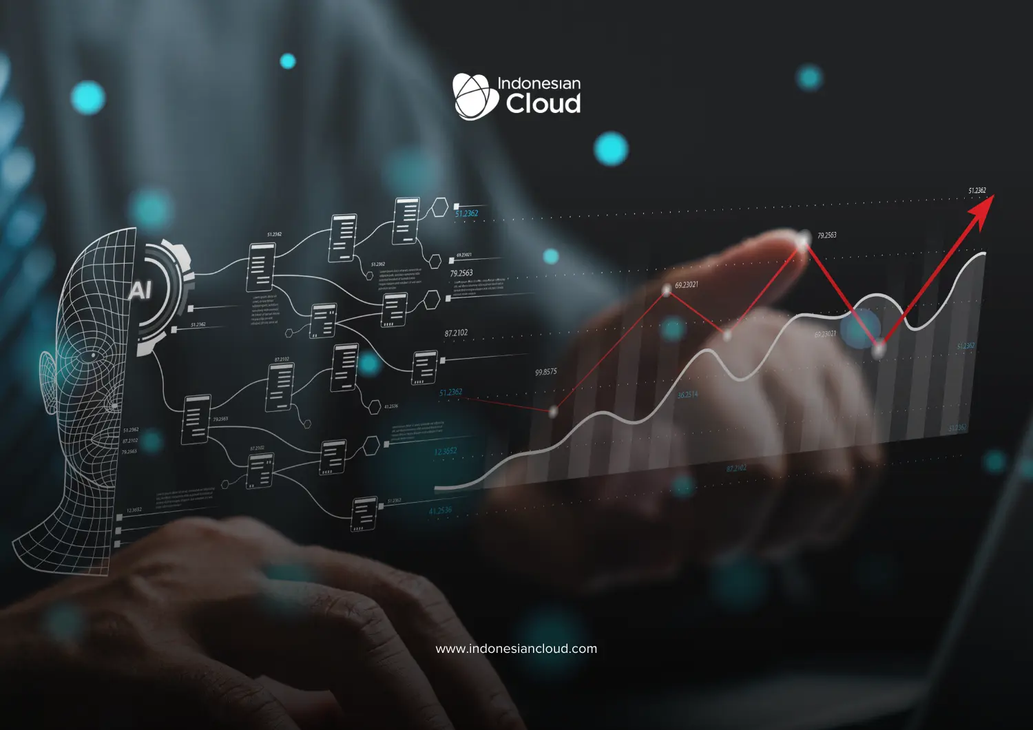 Automation and Analytics: Keys to Digital Business Success